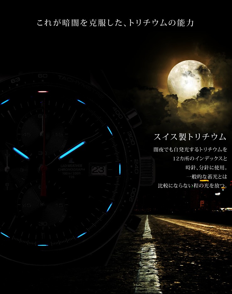 レーシングクロノグラフ