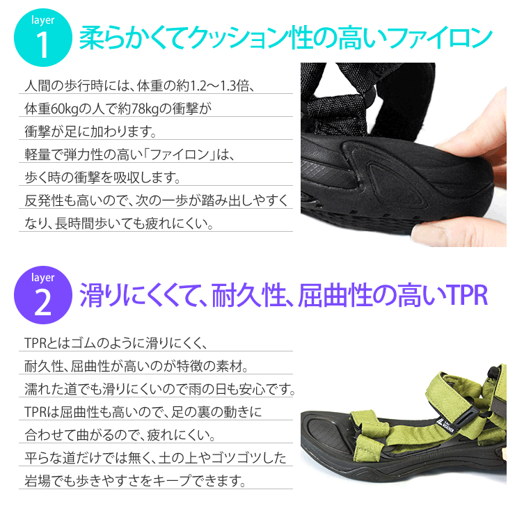サンダル メンズ レディース スポーツサンダル 耐衝撃・衝撃吸収で滑らないサンダル 人気 ブランド アウトドアサンダル :ladshoes003:LAD  WEATHER ラドウェザー 公式 通販 