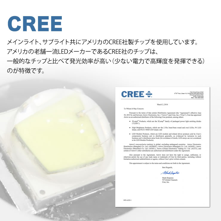 LAD WEATHER アウトレット 訳あり 決算処分 ヘッドライト CREE社
