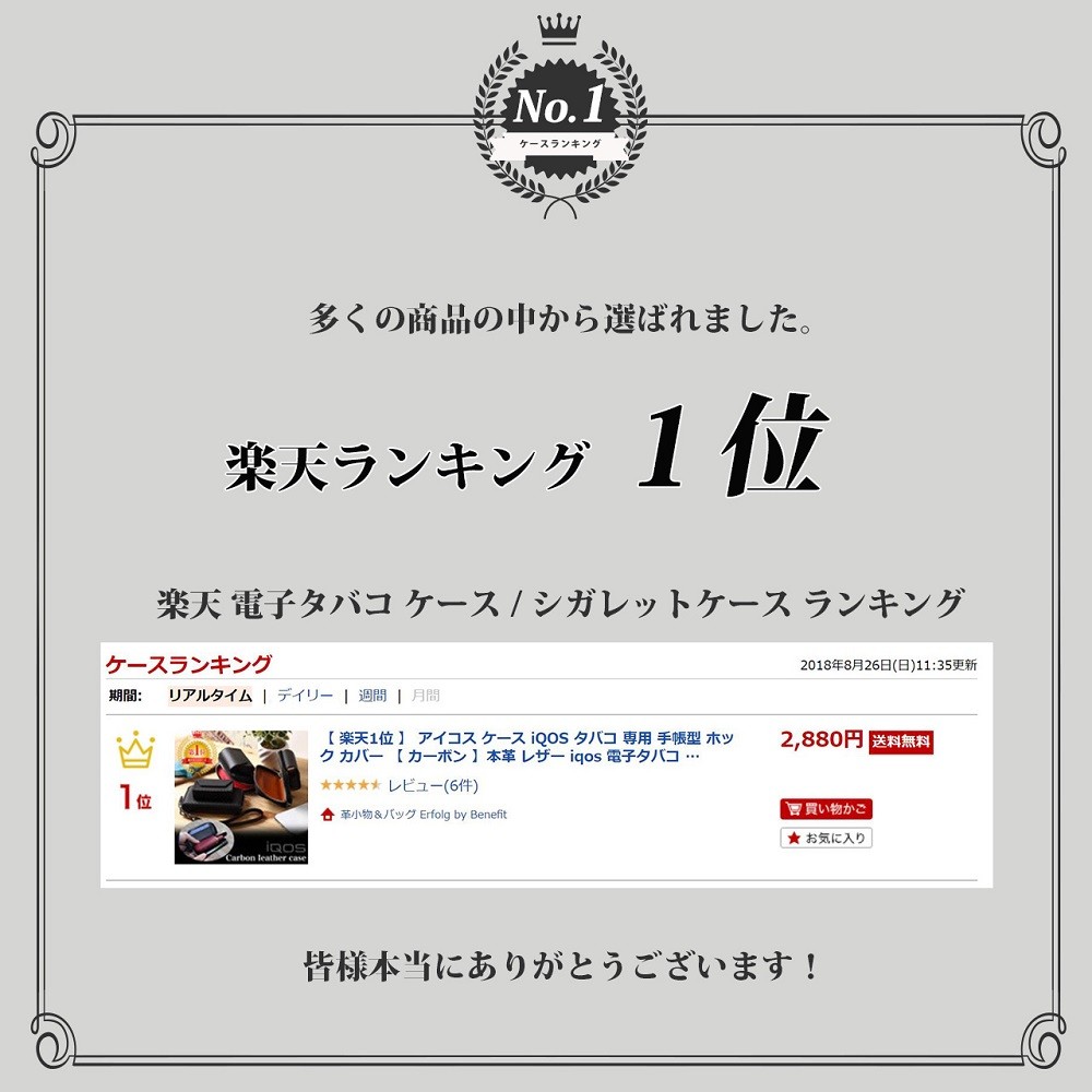 ランキング
