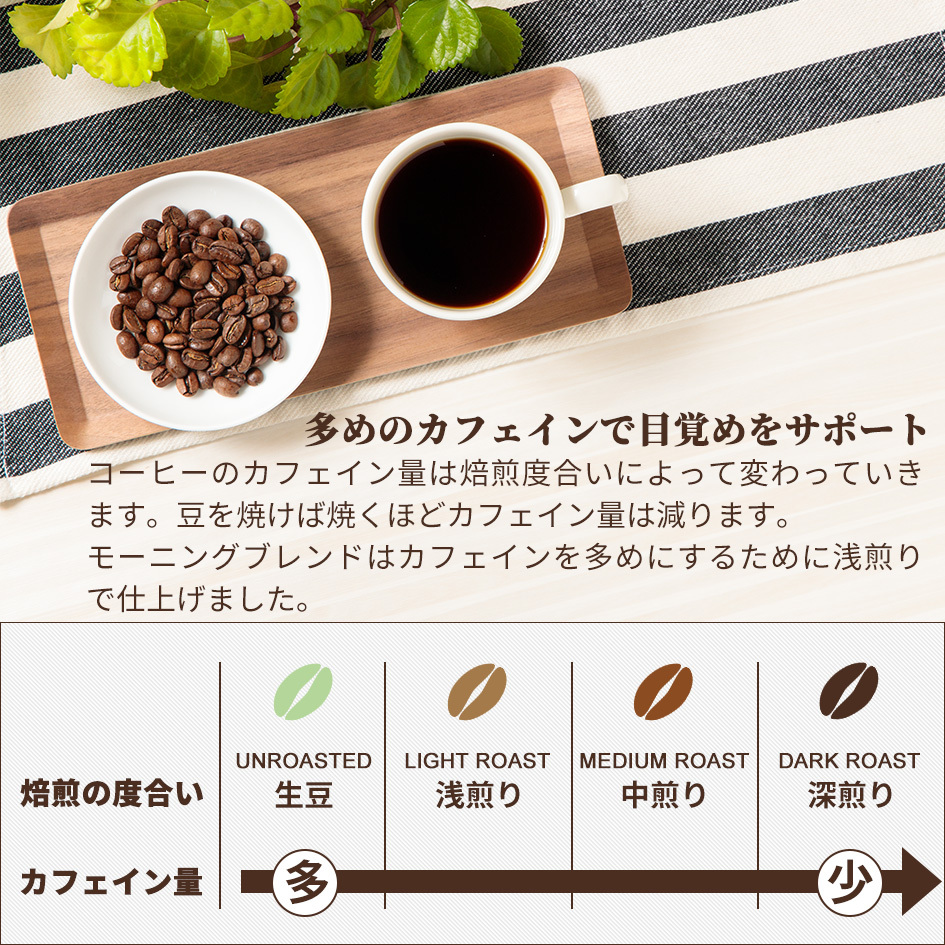 コーヒー豆 自家焙煎珈琲豆 浅煎りモーニングブレンド 200g お試し ブラジル ブレンドコーヒー 豆のまま 粉 : bean0002-200 :  COVAs coffee - 通販 - Yahoo!ショッピング