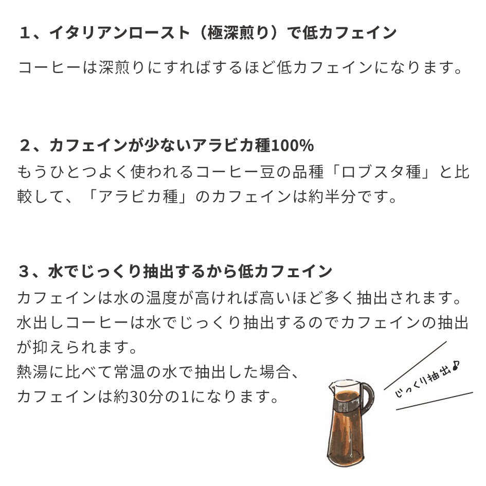 水出しコーヒー フルーティー 珈琲 5パック入り アイスコーヒー ギフト 贈り物 プレゼント 簡単 ドリップバッグ ティーバッグ 自家焙煎  :bean0006-5p:COVAs coffee - 通販 - Yahoo!ショッピング