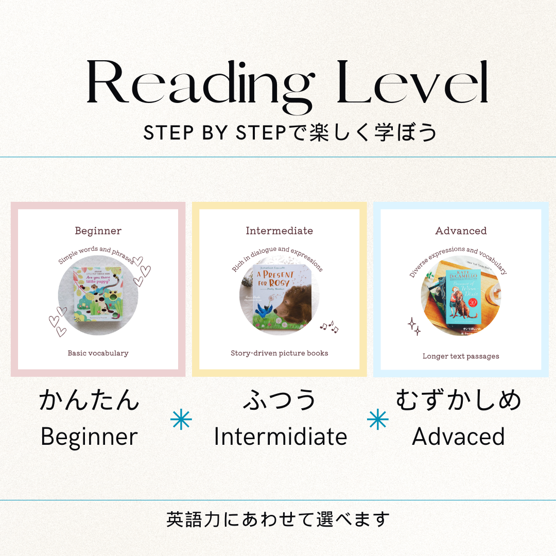 Reading Level｜英語力に合わせて選ぶ