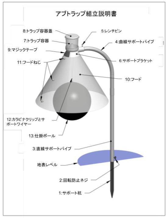 アブトラップ CC : cowsnet - 通販 - Yahoo!ショッピング