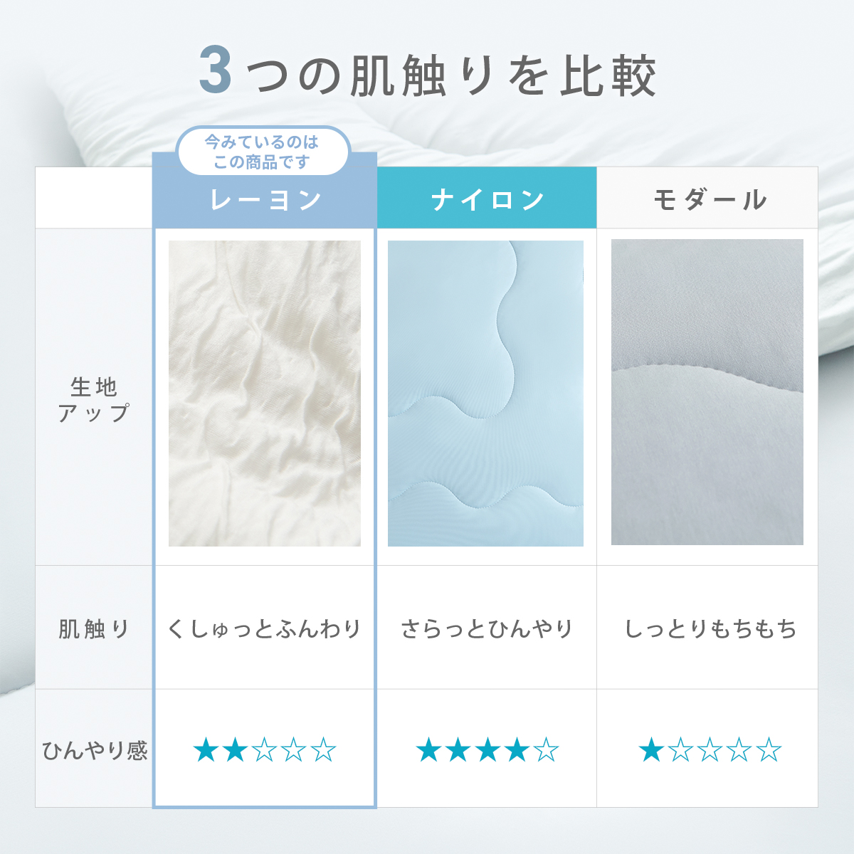COYOLI 夏布団 3点セット シングル 冷感 とろふわ レーヨンケット