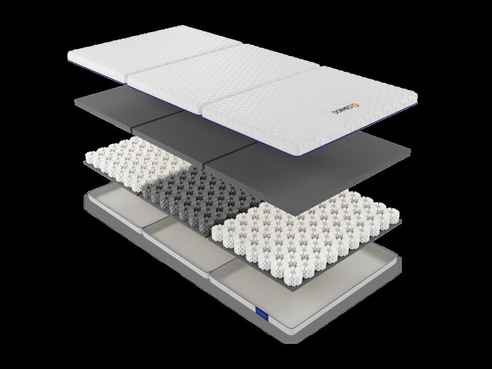 COYOLI DORMEO マットレス 三つ折り 体圧分散 シングル スプリング