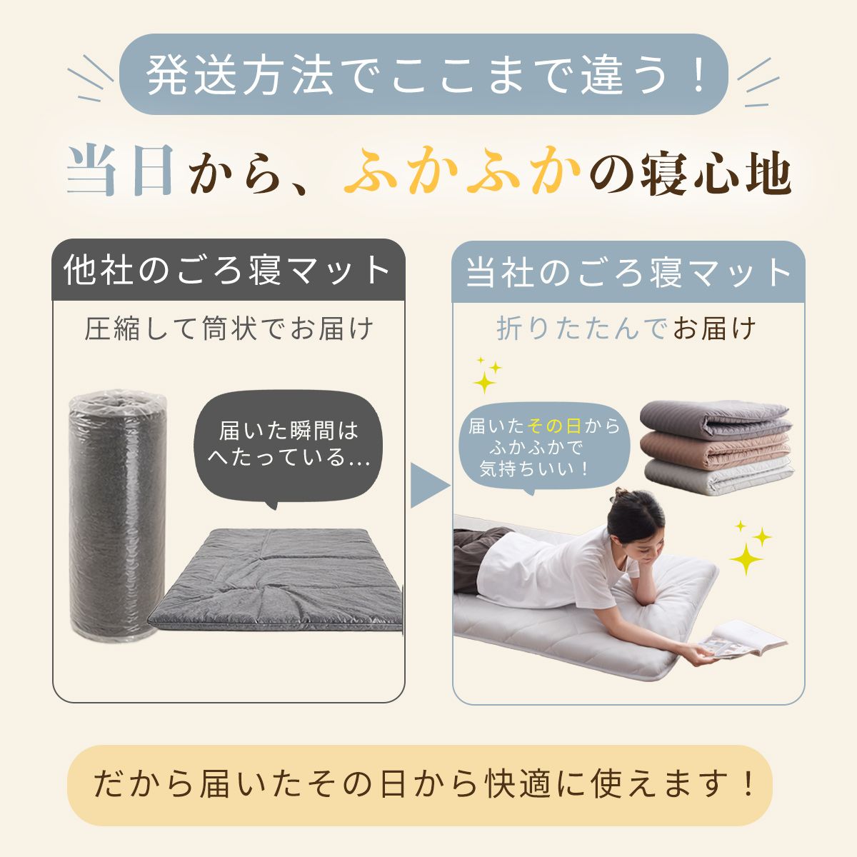 COYOLI ごろ寝マット 65×150cm マットのみ 折りたたみ 車中泊 大人