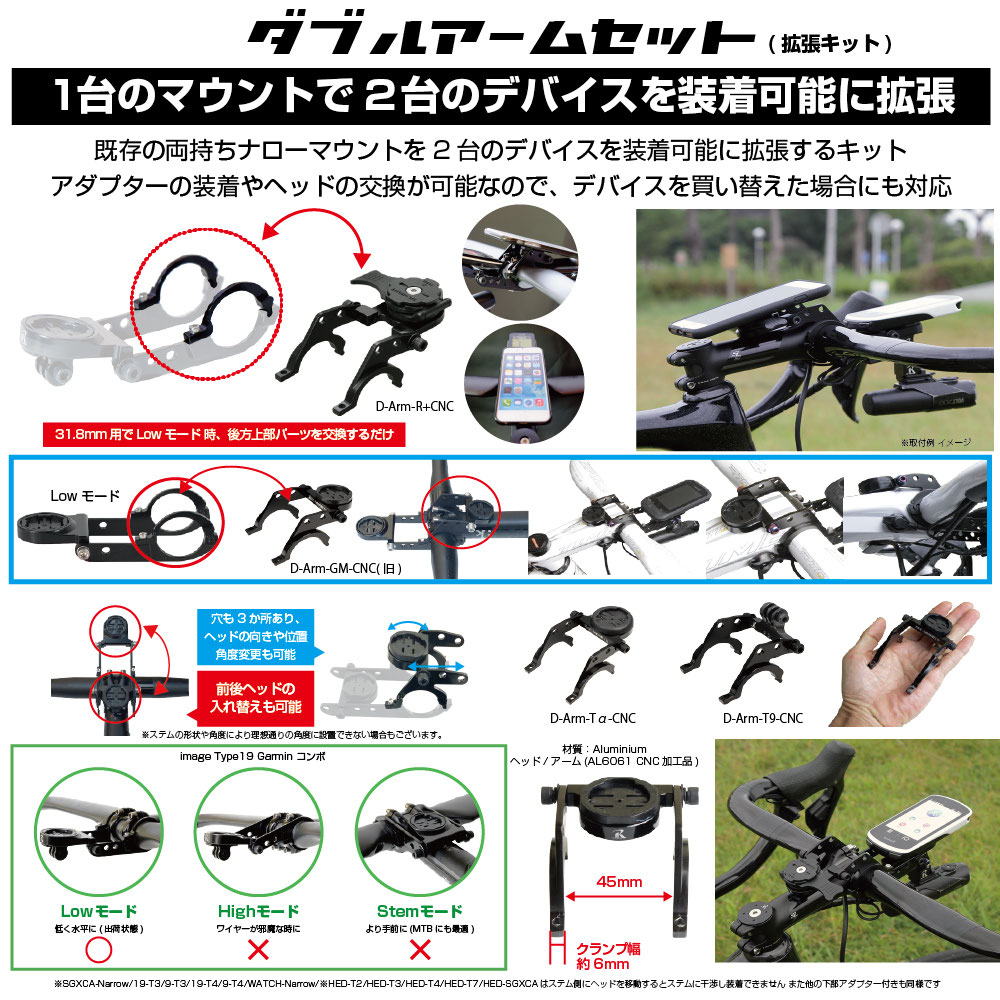 ダンロップ スリクソン(SRIXON) ZX5 Mk2 LS ドライバー 1W 2022