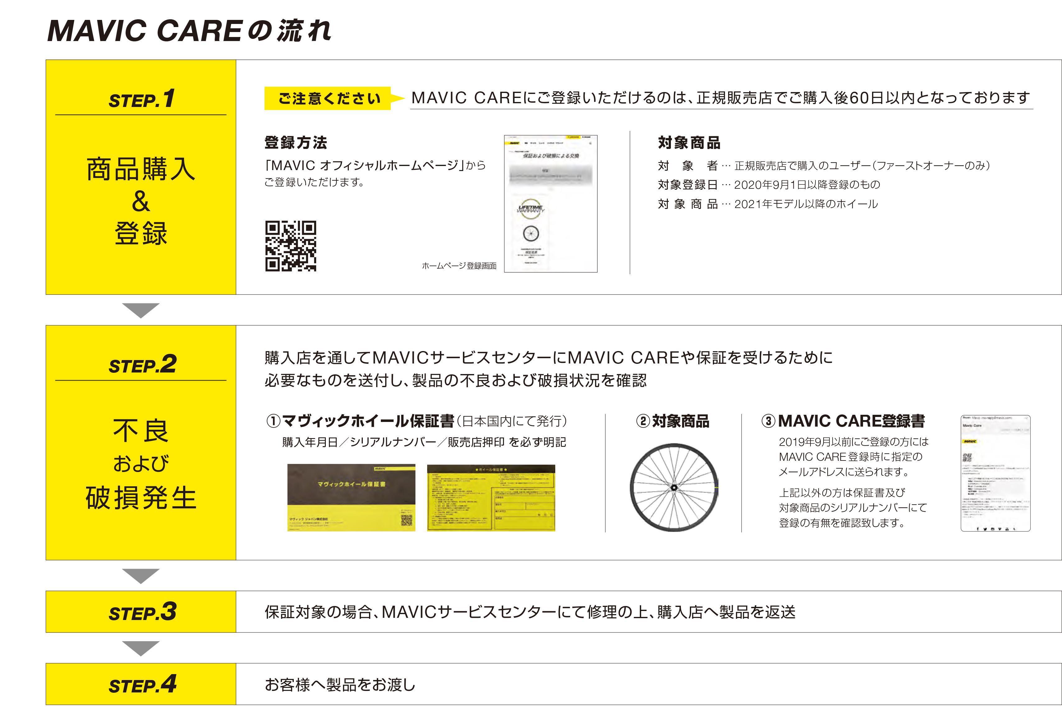 12/15は「5倍！」エントリーでポイントUP】MAVIC COSMIC SL 40 RIM F/R