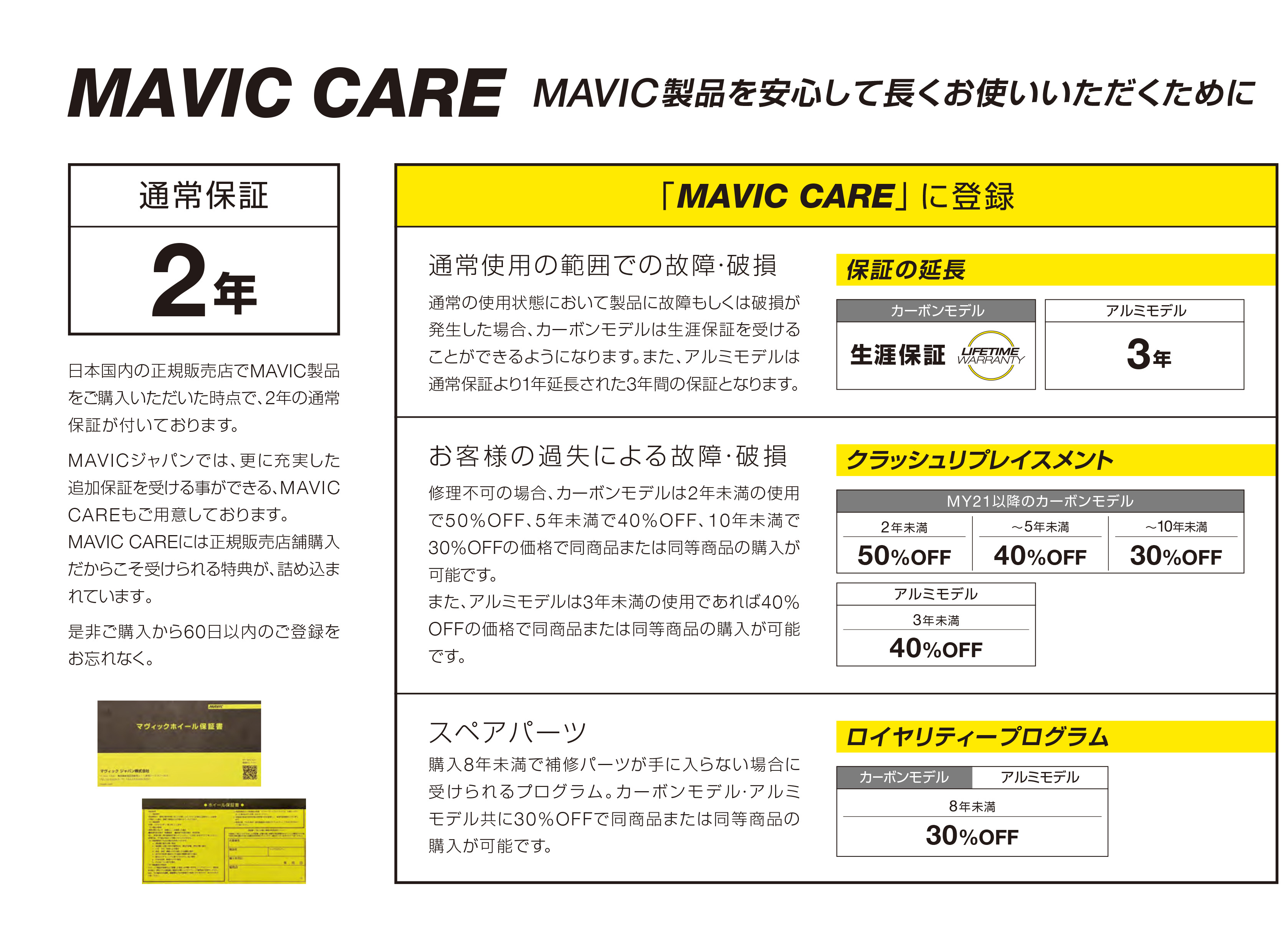 MAVIC(マヴィック) タイヤシーラント チューブレスレディータイヤ対応