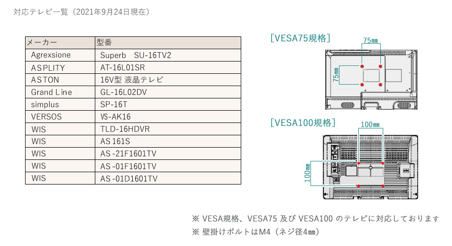 最高の品質 ハイアット テレビボード 200系ハイエース標準 １〜６型用 16V型テレビ対応 rmb.com.ar