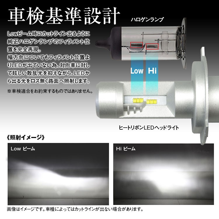 LED ヘッドライト ヒートリボン式 PHILIPS製LED H4 HI/LO 切り替え
