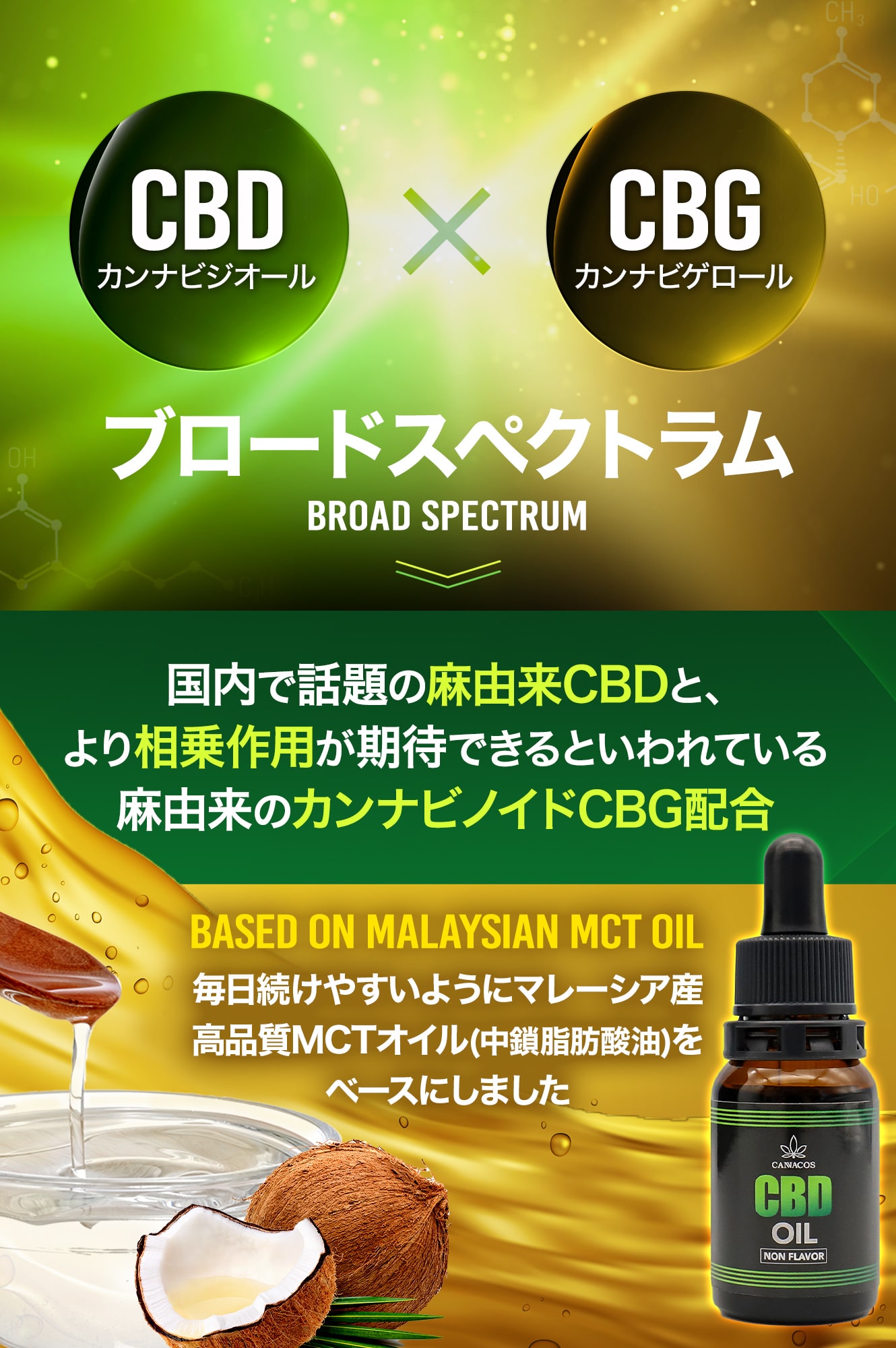 CBD オイル CBD1000mg 10ml 濃度10% キャナコス ブロードスペクトラム