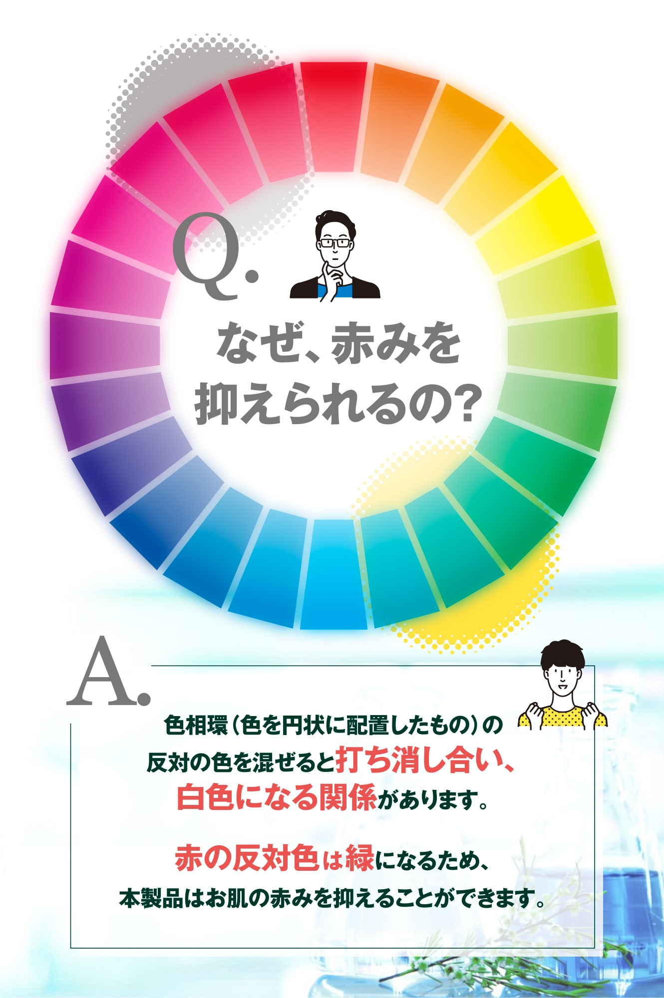 ニキビの赤みを抑える CCクリーム メンズ 赤ら顔対策 ニキビ 肌荒れ 鼻