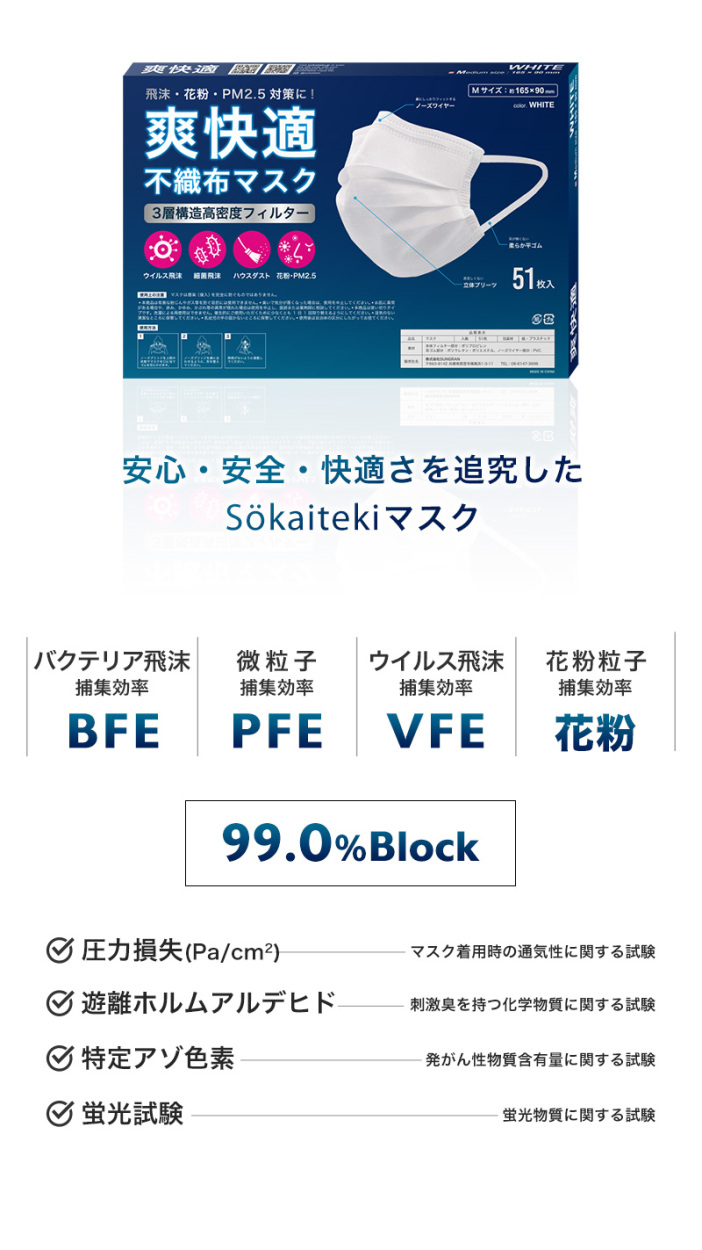 マスク 不織布 不織布マスク 立体マスク こども Sokaiteki 51枚 子供