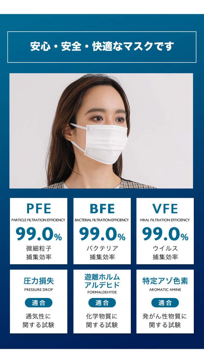 マスク 不織布 不織布マスク 立体マスク こども Sokaiteki 51枚 子供