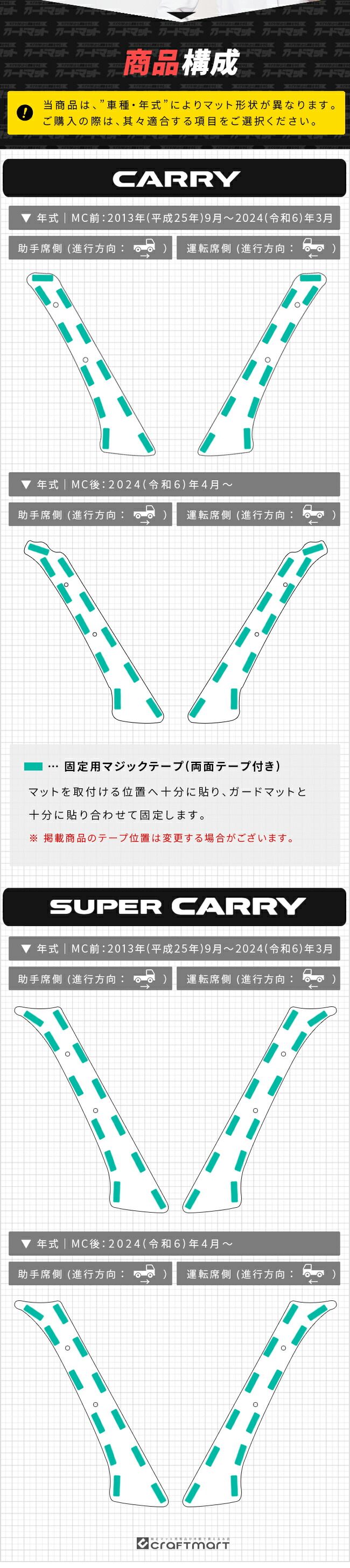 スズキキャリイスーパーキャリイDA16TAピラー用ガードマット商品構成
