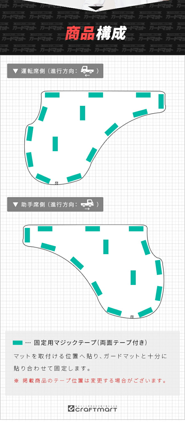 ハイゼットトラックドアトリム用ガードマット商品構成