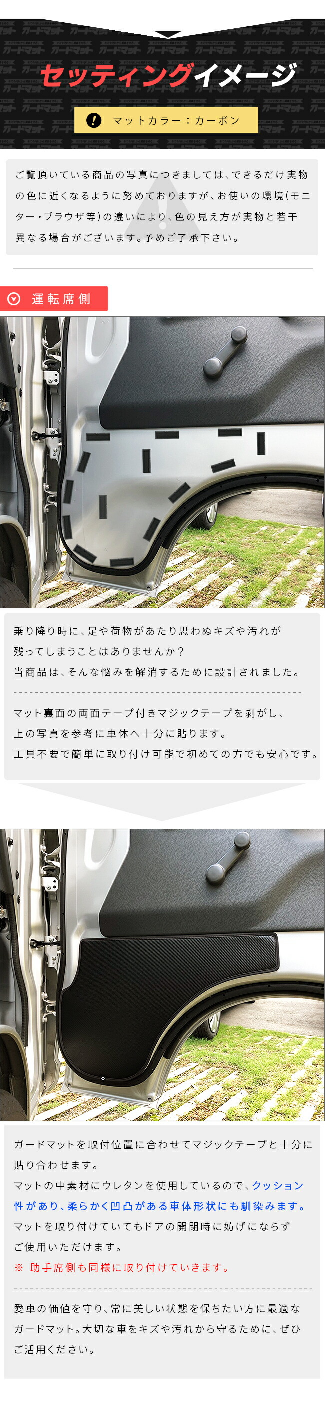 キャリイスーパーキャリイドアトリム用ガードマットセッティングイメージ