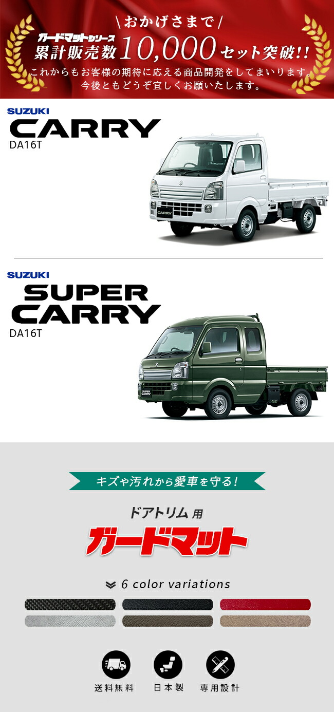キャリイスーパーキャリイドアトリム用ガードマット説明文