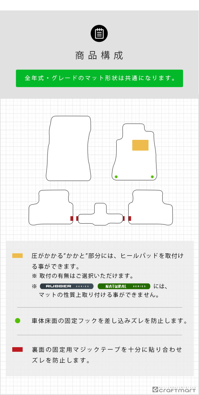 メルセデスベンツ CLAクラス C118 フロアマット 右ハンドル 専用