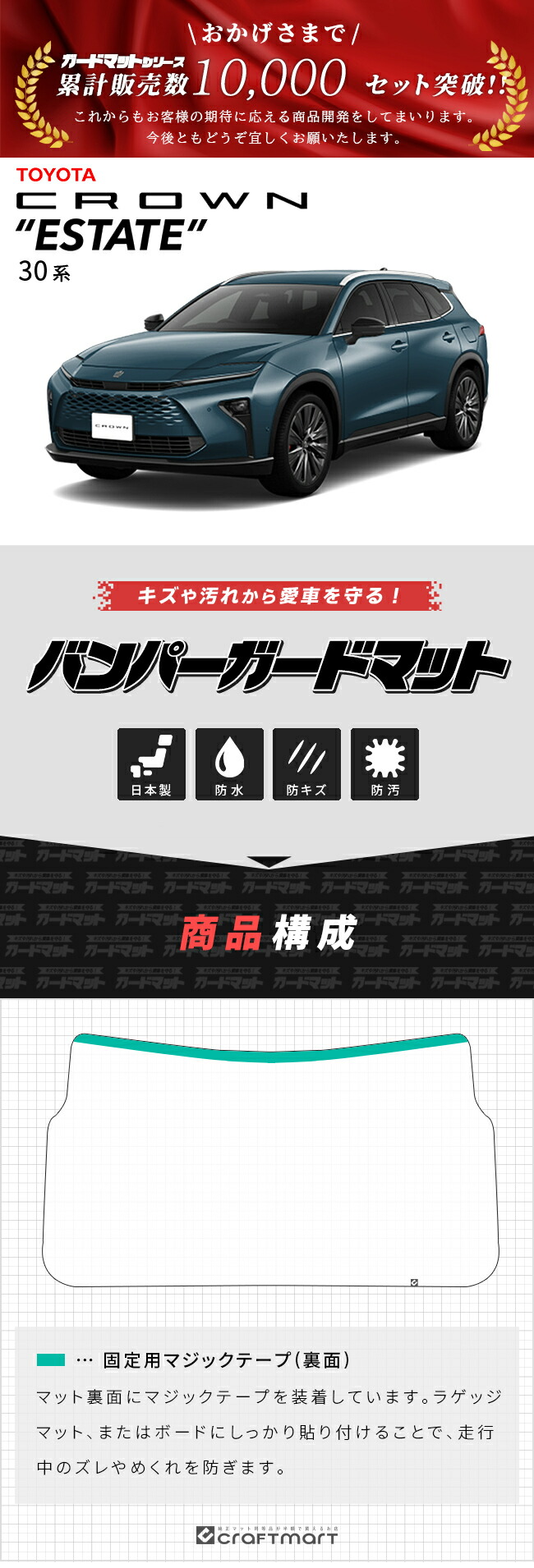 商品構成図