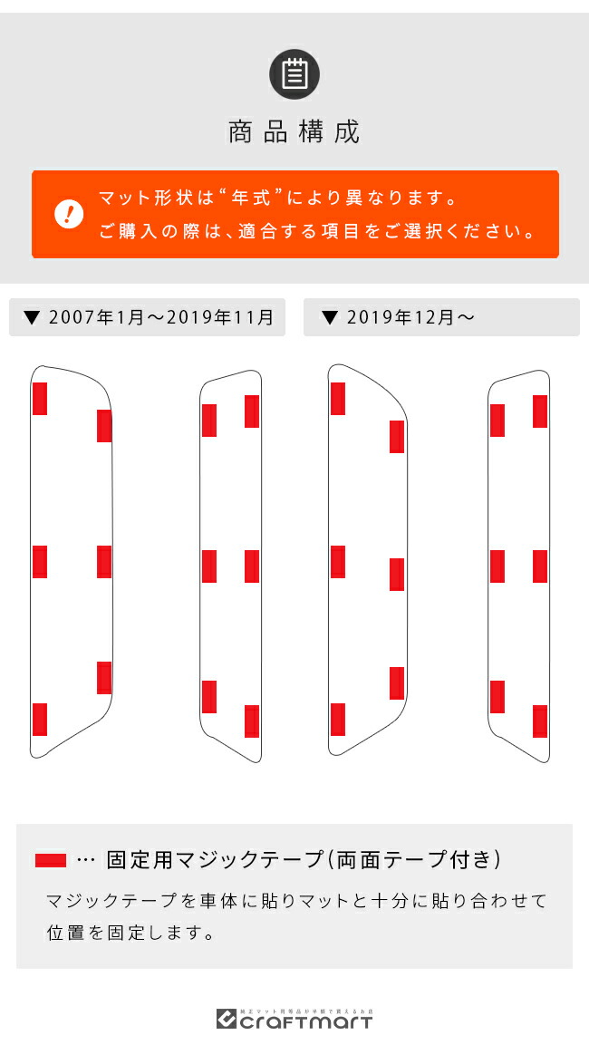 三菱（MITSUBISHI） デリカD5 サイドステップマット DXシリーズ DELICA