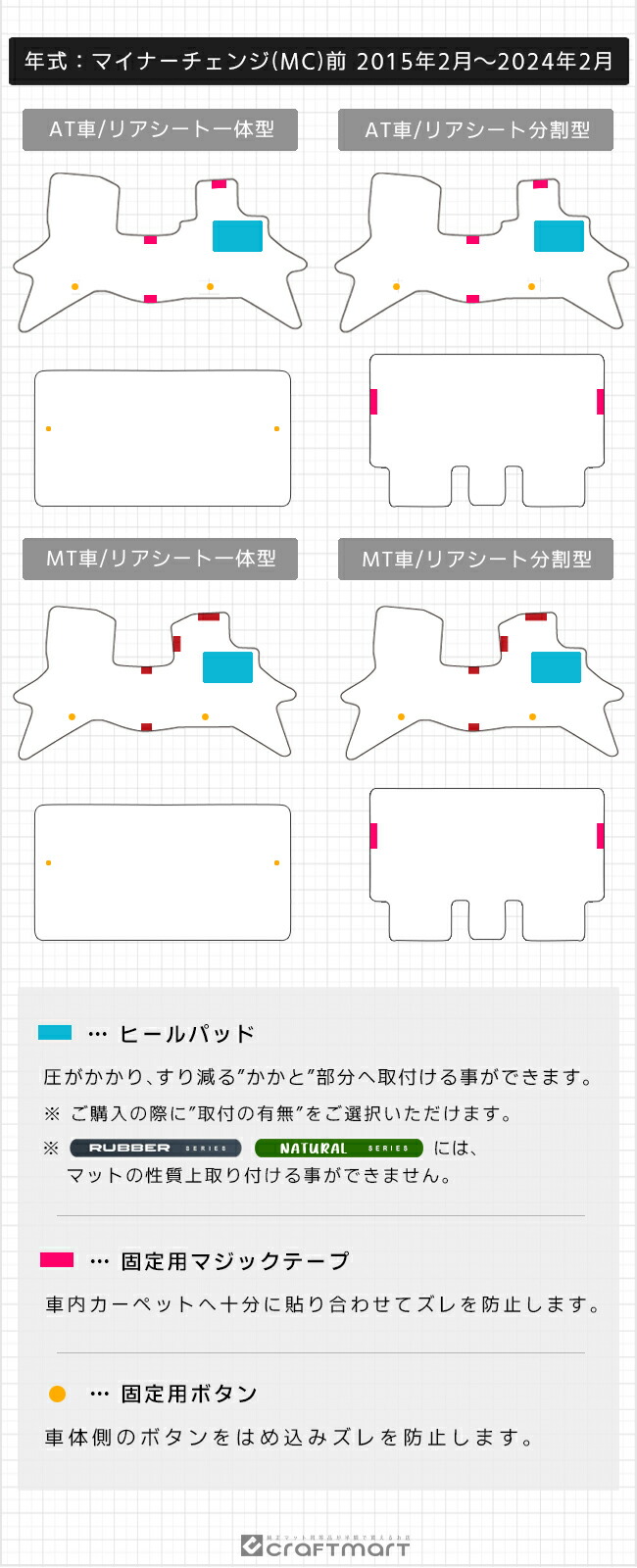 スズキ エブリイ DA17V フロアマット STシリーズ アクセサリー
