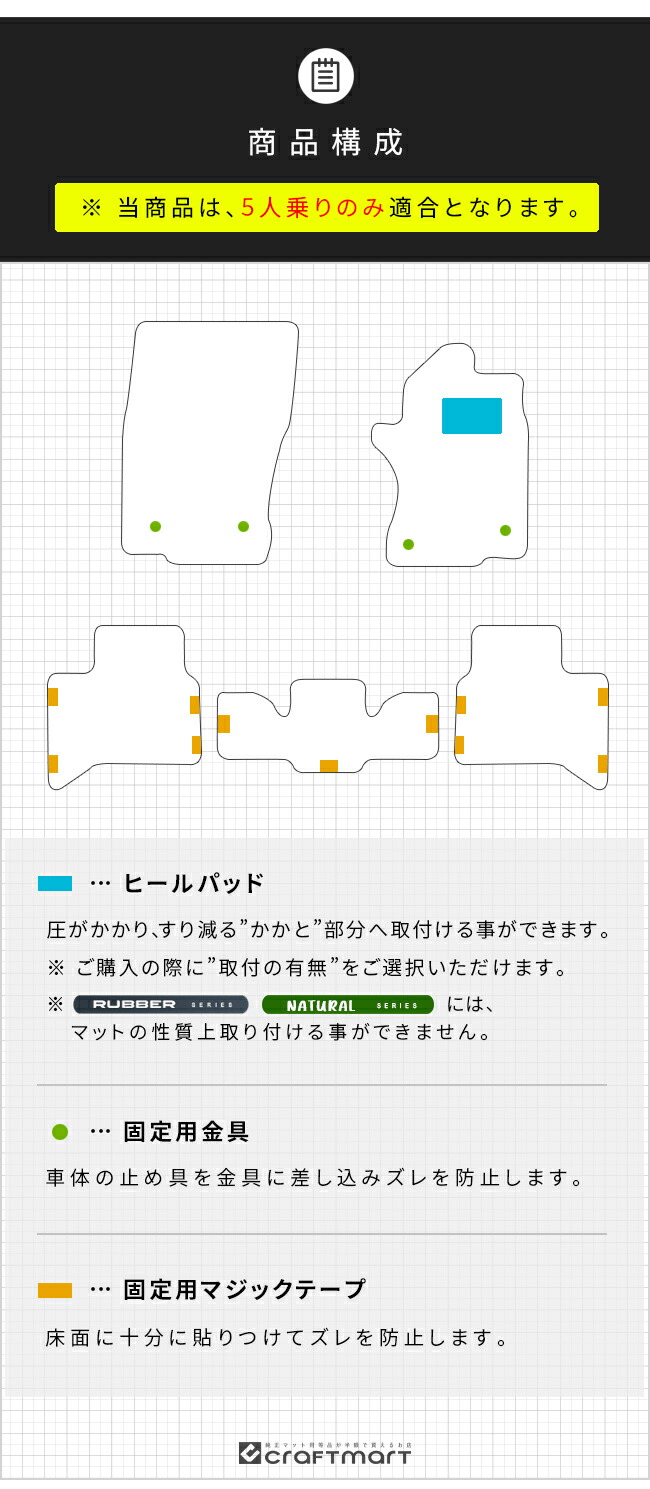GX250系フロアマット商品構成
