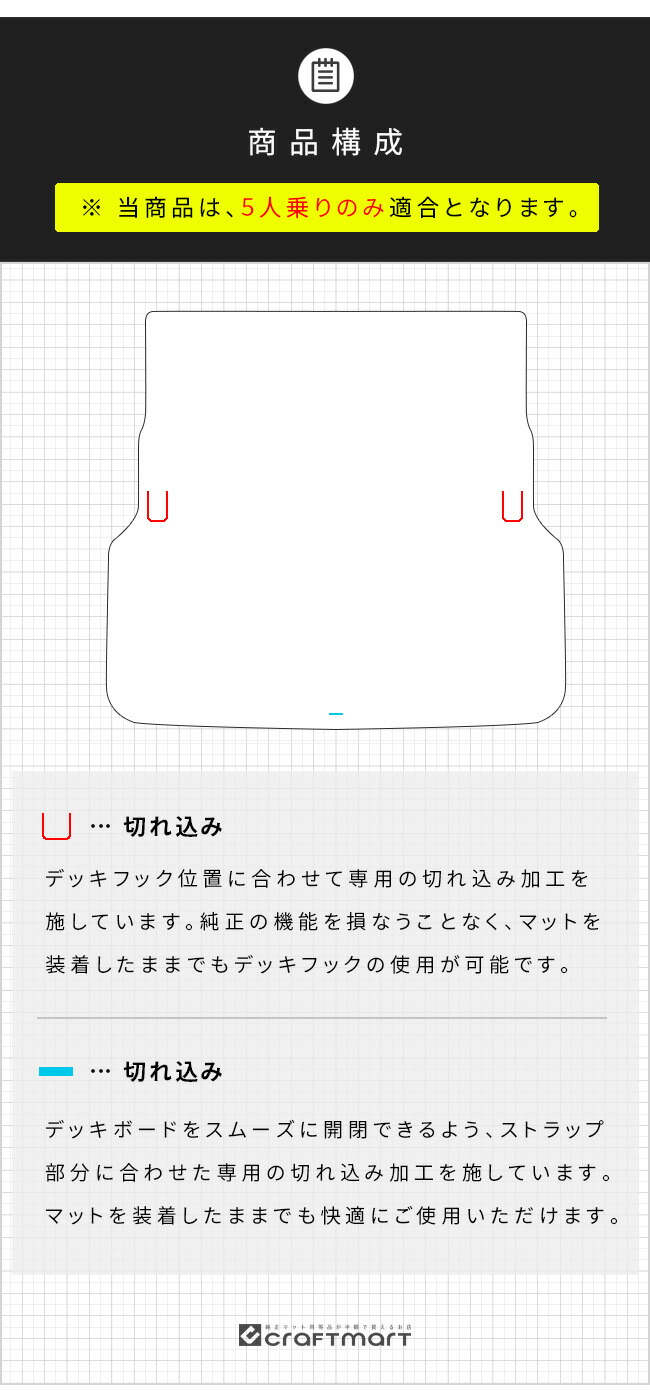 レクサス（LEXUS） GX ラゲッジマット LXシリーズ 5人乗り 専用