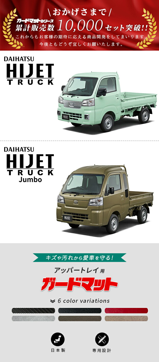 ダイハツ（DAIHATSU） ハイゼットトラック ジャンボ S510P S500P