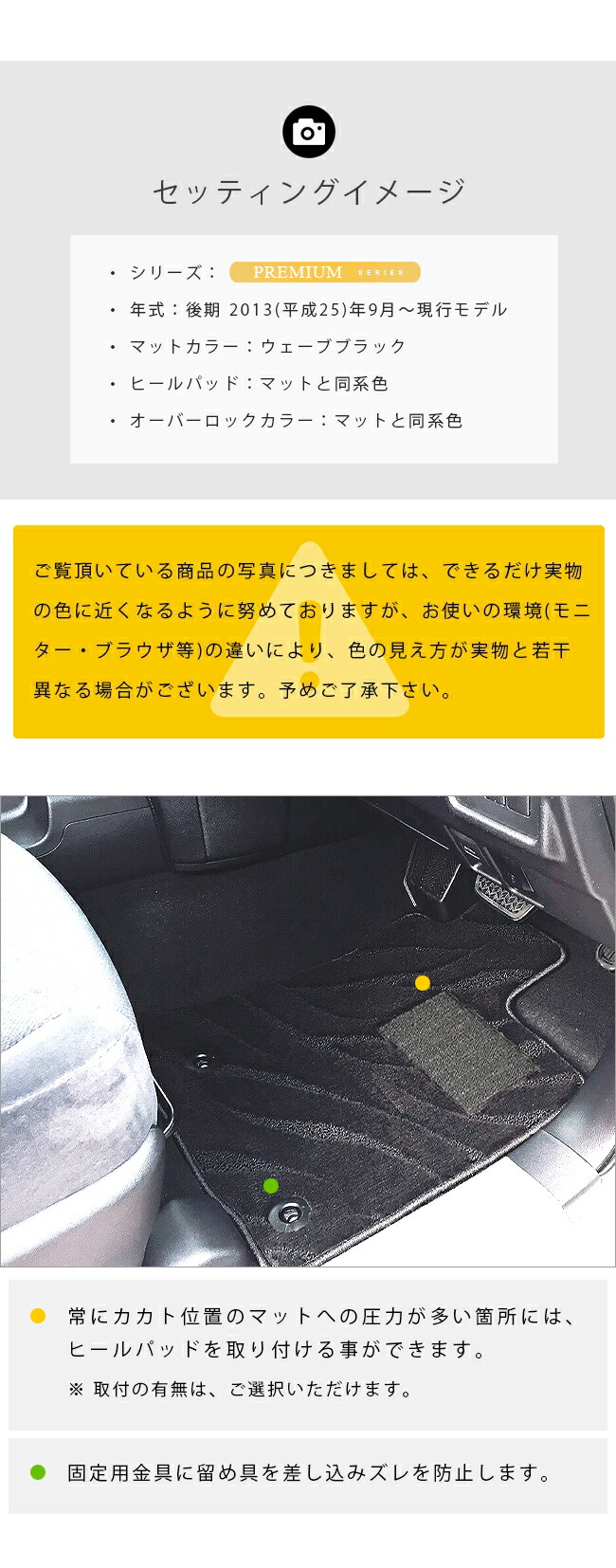 ランドクルーザー トヨタ 300 ラゲッジマット NAシリーズ 新型 5人乗り