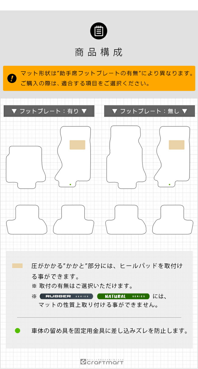 マツダ RX-7 フロアマット STシリーズ FD3S アクセサリー