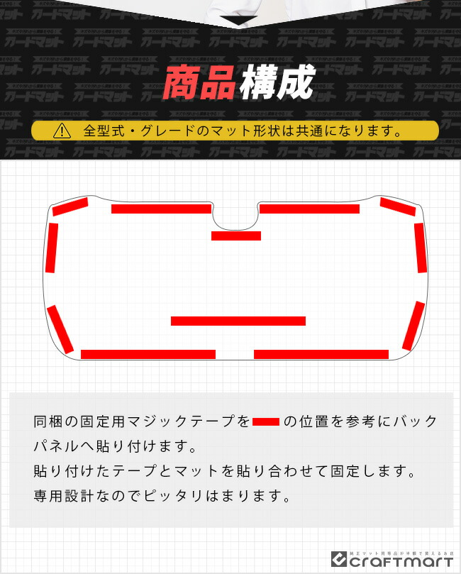 日産（NISSAN） セレナ c27 専用 ガードマット キックガード バック