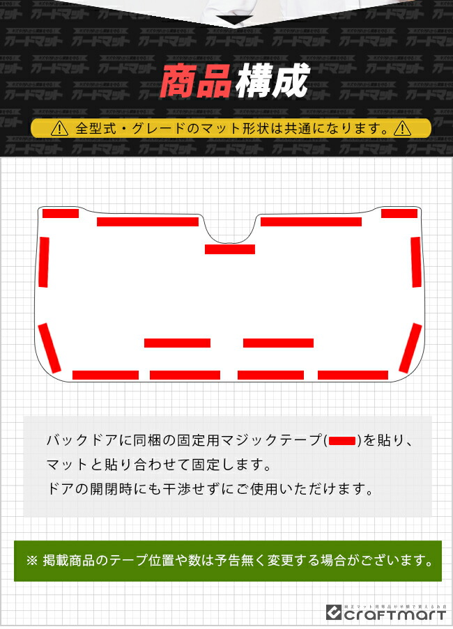 適切な価格 セレナ 日産 C28 バックドアトリム用 キックガード ガードマット バトルスピリッツ