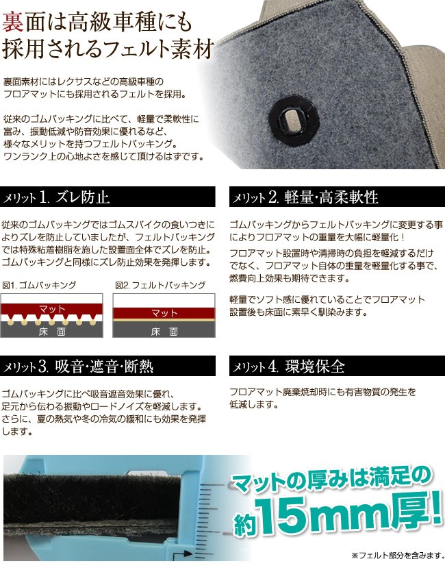 Craft Mart   カーマット全シリーズご紹介｜Yahoo!ショッピング