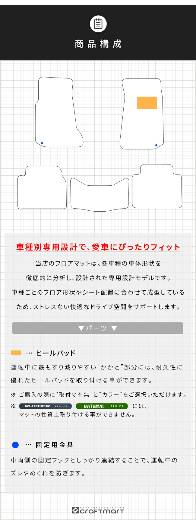 スカイライン（日産） 日産 スカイライン HR31 フロアマット PM