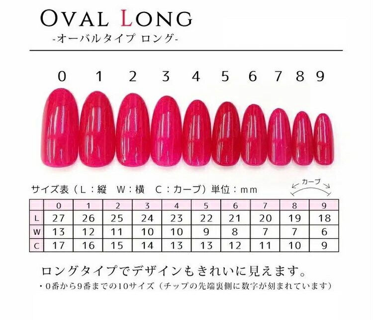 N♥ オーダーサイズ ネイルチップ チップサイズ表♡サイズオーダー方法 ネイルチップ（つけ爪