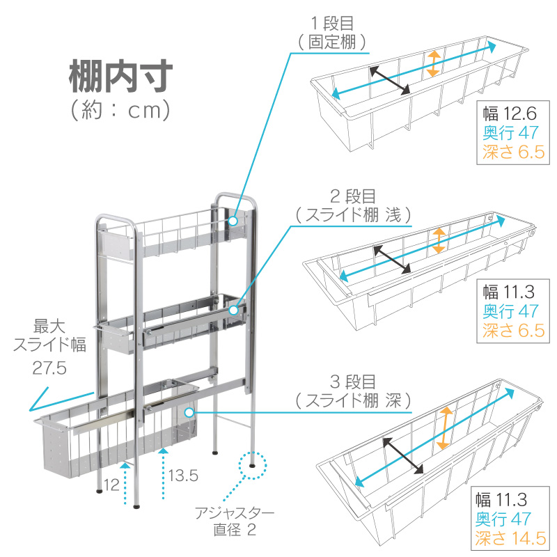 ランドリーサイドラック [ 3段 幅17cm ] 日本製 隙間収納 ステンレス ランドリー収納 洗面所収納 洗濯機横 段差対応 ランドリーラック スリム  20cm 川口工器 :18631:川口工器オンライン Yahoo!店 - 通販 - Yahoo!ショッピング