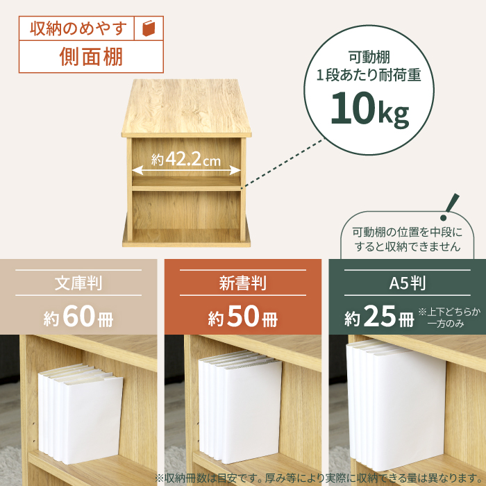 川口工器 15%OFFクーポン配布中 ローテーブル 本棚付き 本好き 幅100 川口工器 15%OFFクーポン配布中 ローテーブル 本棚付き 本好き 幅100
