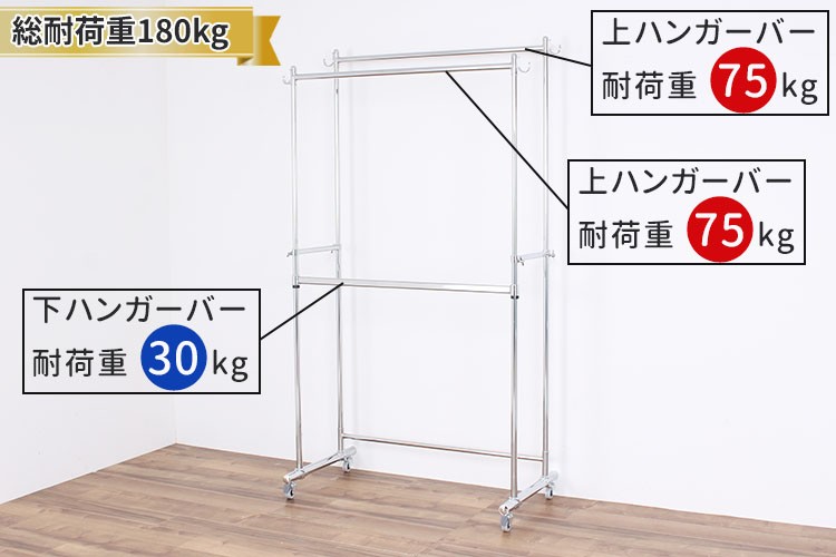 川口工器 頑丈 ダブル ハンガーラック 幅110cm 総耐荷重180kg
