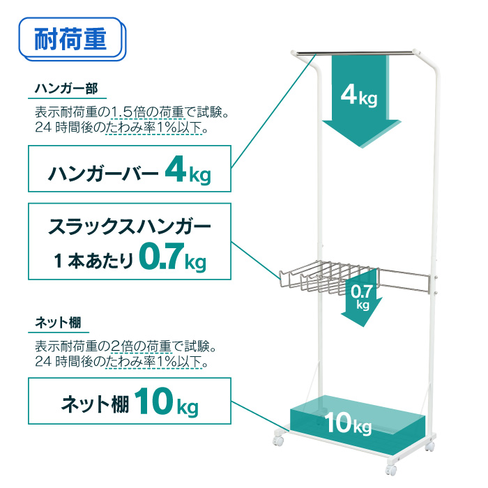 川口工器 1000円OFFクーポン配布中 スラックスハンガー付 スリム