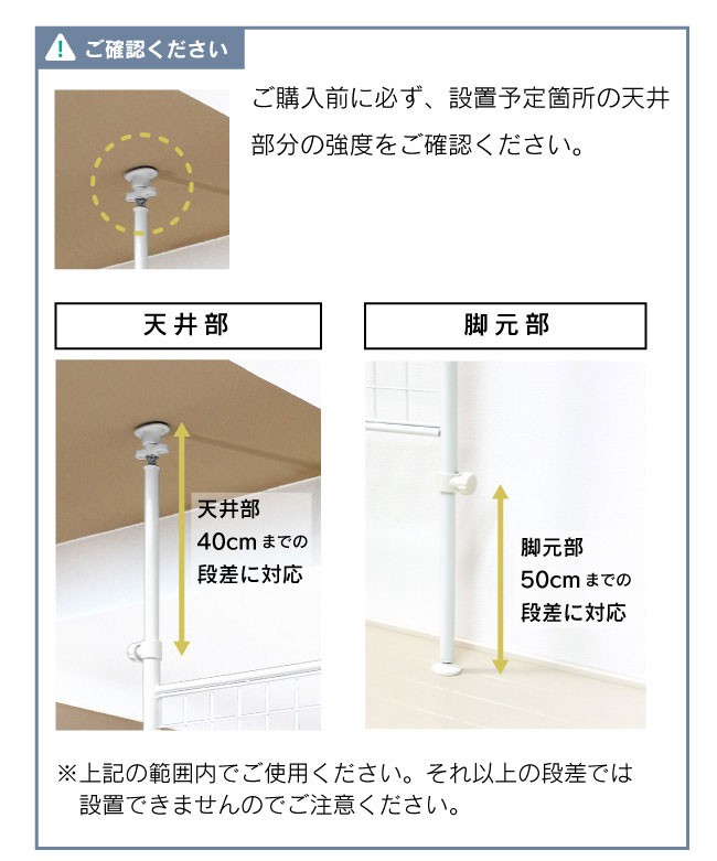 パーテーション 突っ張り 幅125cm 白 メッシュ 壁面収納 間仕切り パーティション 3m つっぱり 展示 ネット ウォールシェルフ 店舗