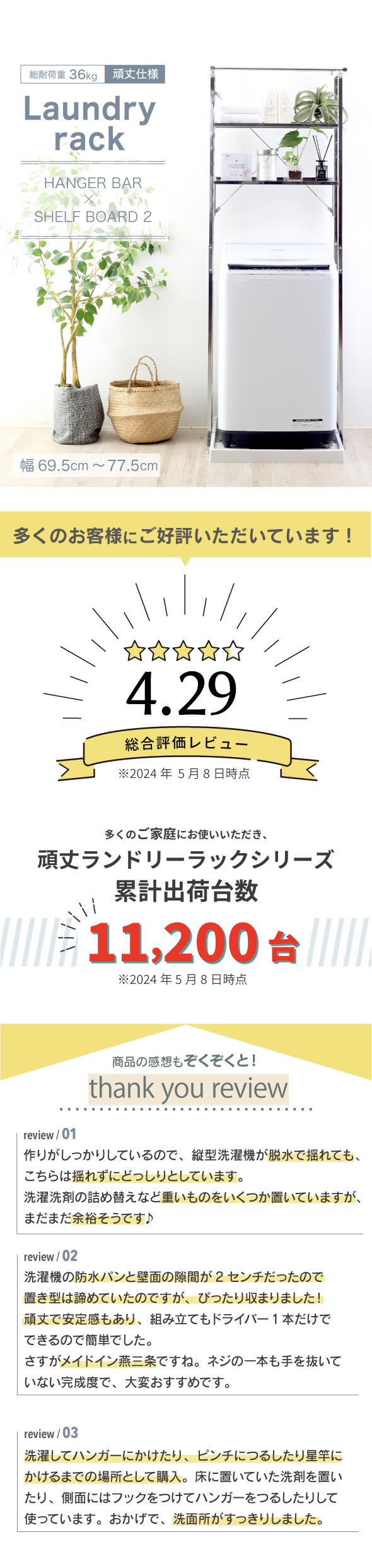 累計台数10000台