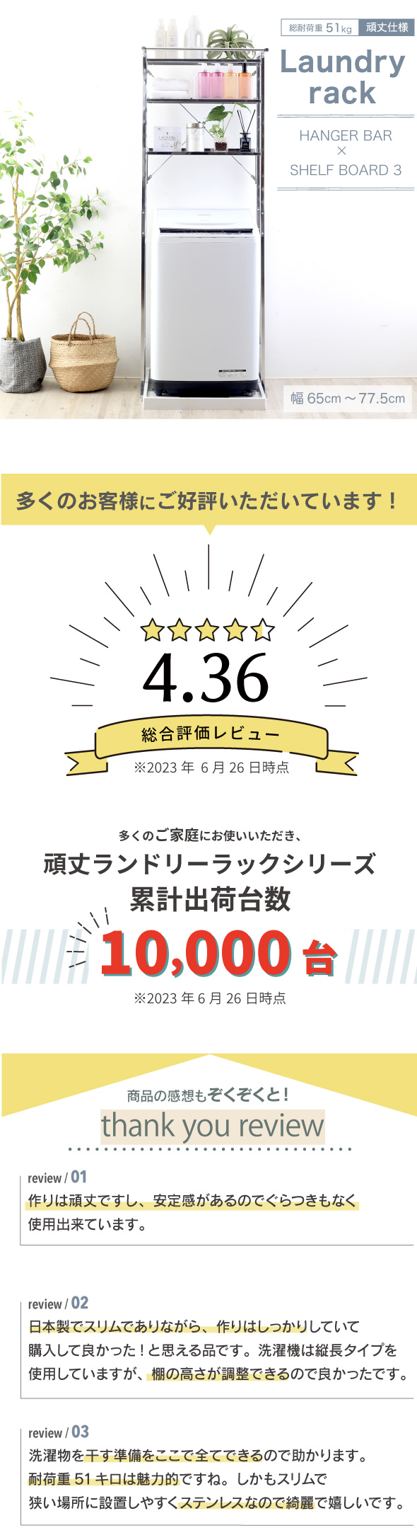 累計台数10000台