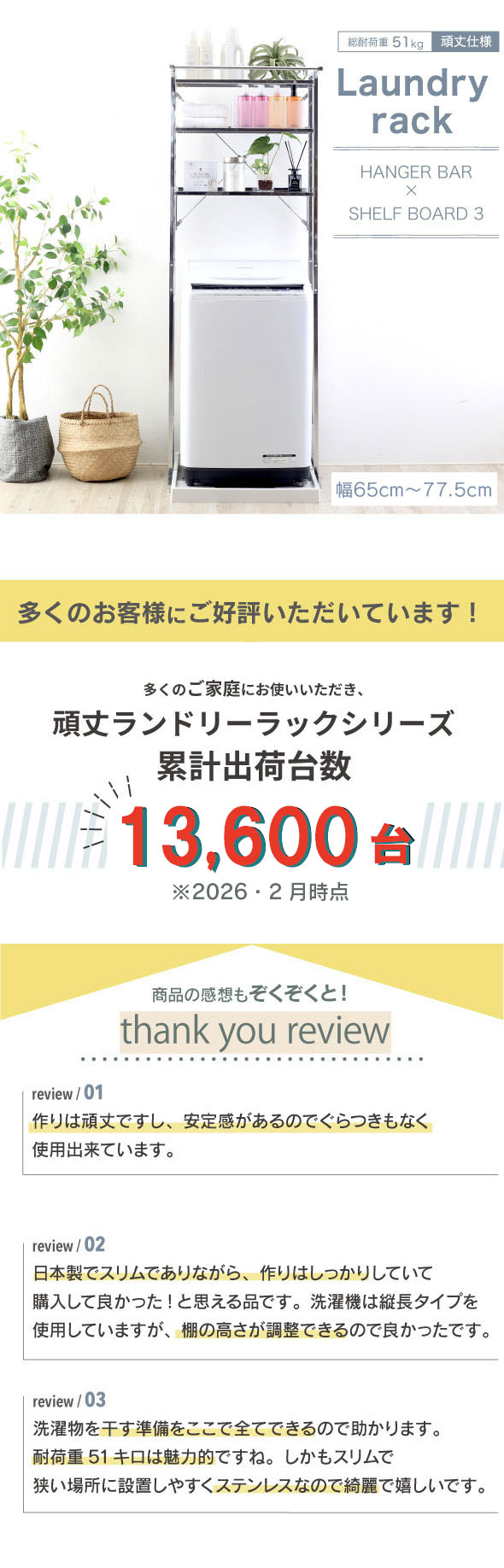 累計台数12900台