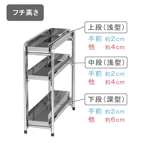 シンク下 収納 スライド 3段（家具、インテリア用品）の商品一覧 通販