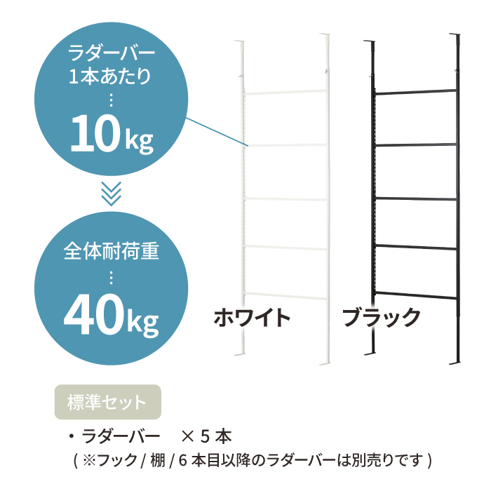 頑丈 突っ張り パーテーション カスタム 燕三...の詳細画像1