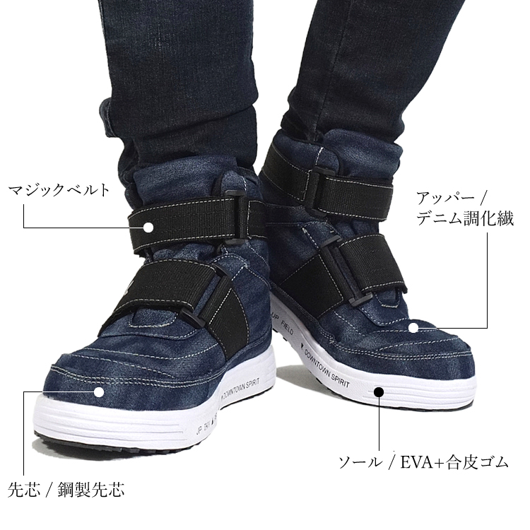 DEVISE WORKS(デバイスワークス)×ANCAM(アナキャン)！使い勝手