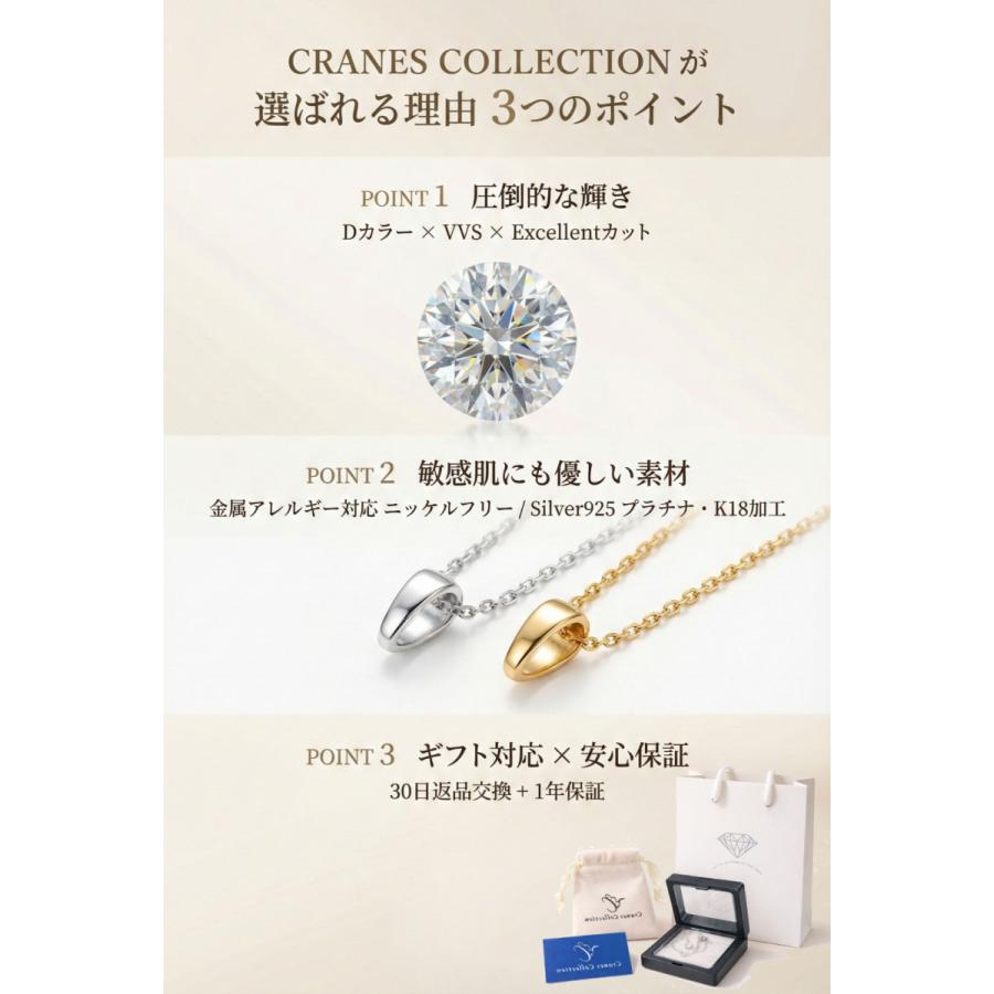 モアサナイト ネックレス 一粒 レディース 0.5ct 1.0ct SV925 プラチナ
